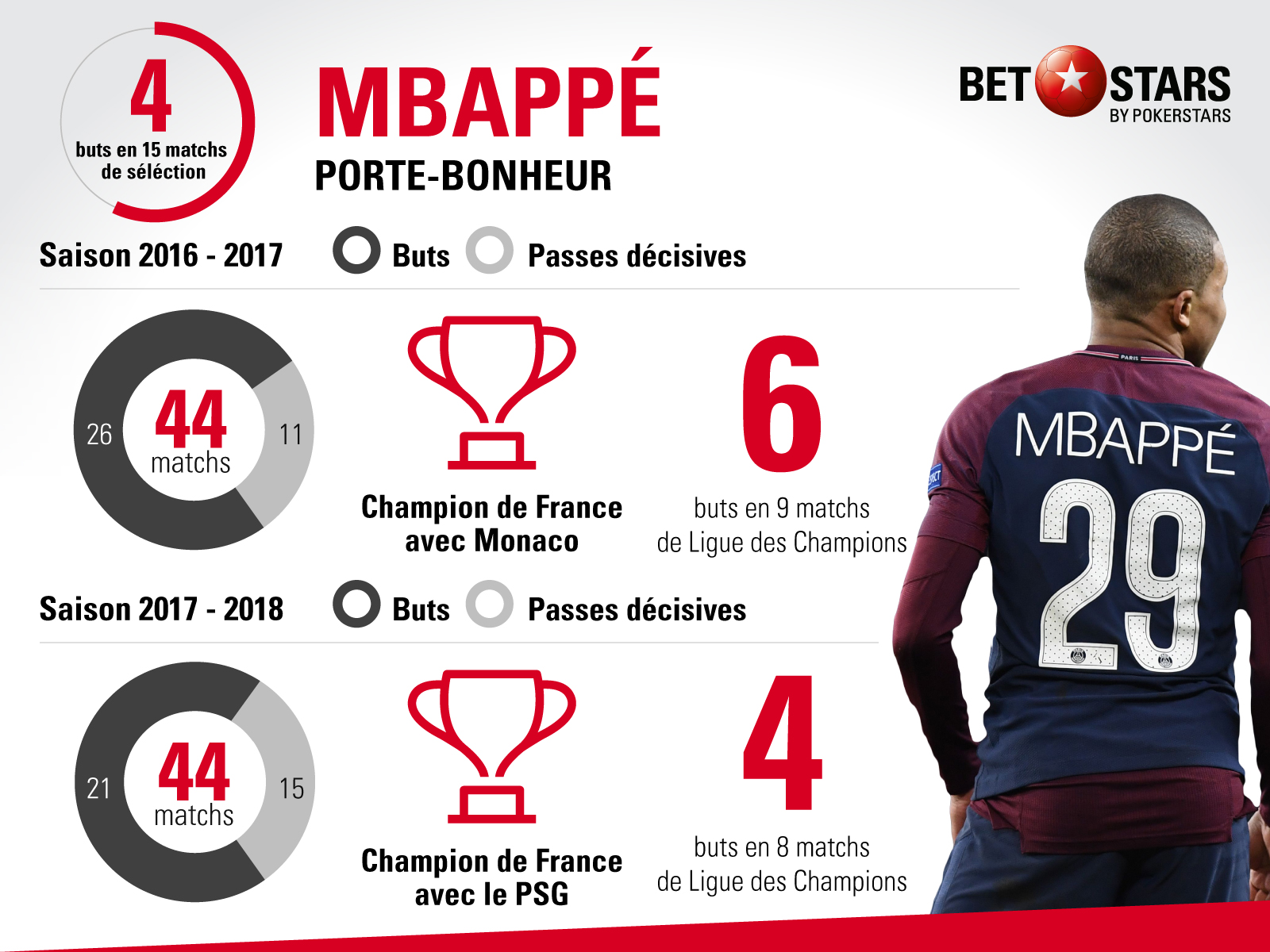 mbappe1406